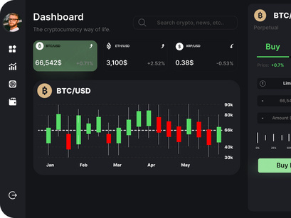 Crypto dashboard Design