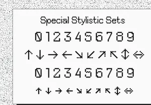 Bitroad Edgy Y2K Pixel Font