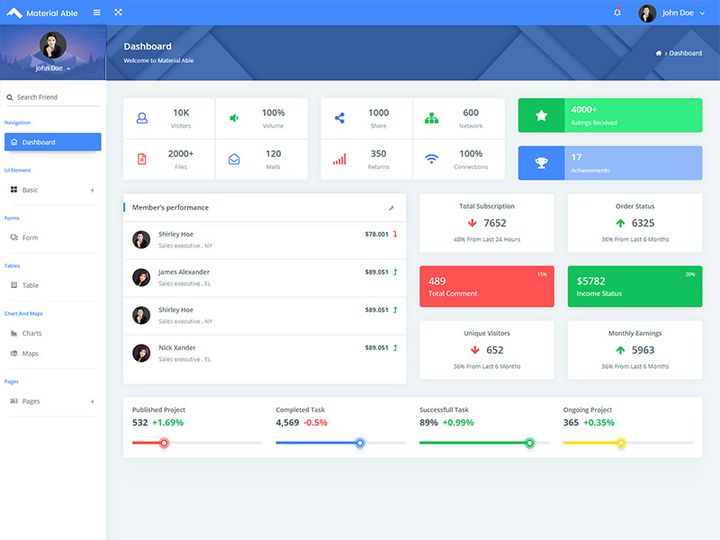 Material Able Bootstrap Admin Template