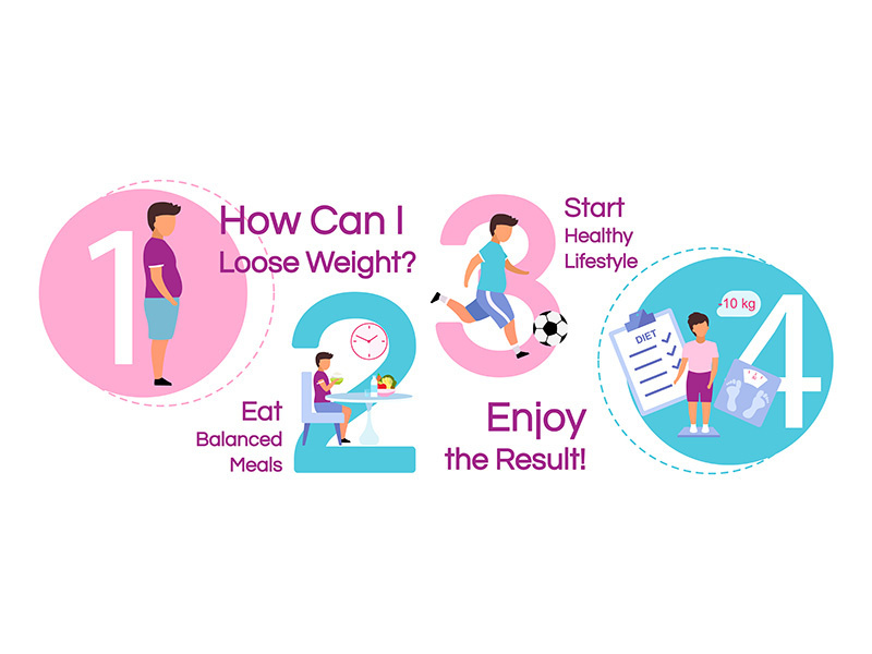 Child losing weight vector infographic template