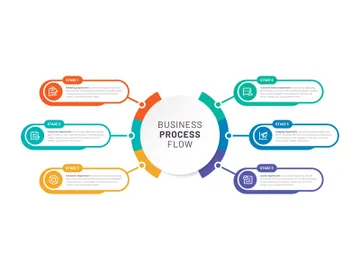 Infographic 6 steps preview picture