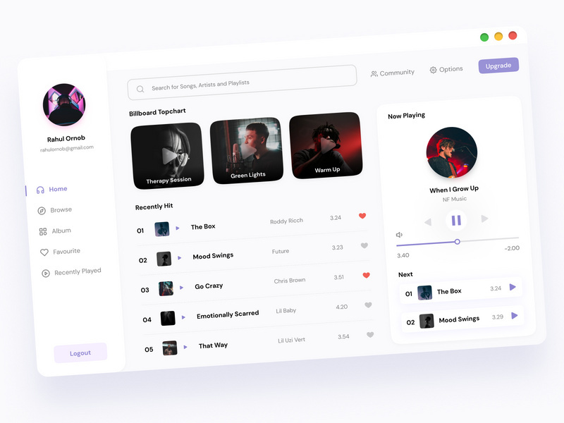 Music App Dashboard Design