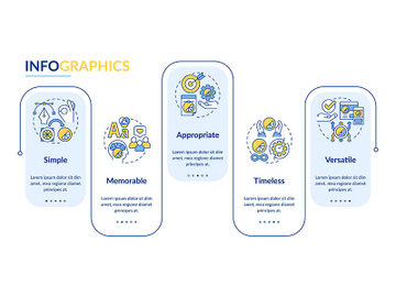 Right logo design characteristics rectangle infographic template preview picture