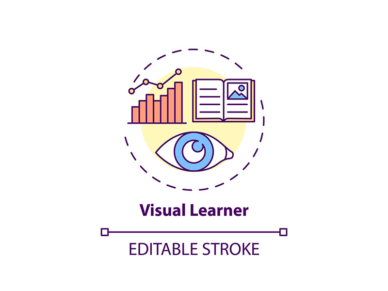 Visual learner concept icon