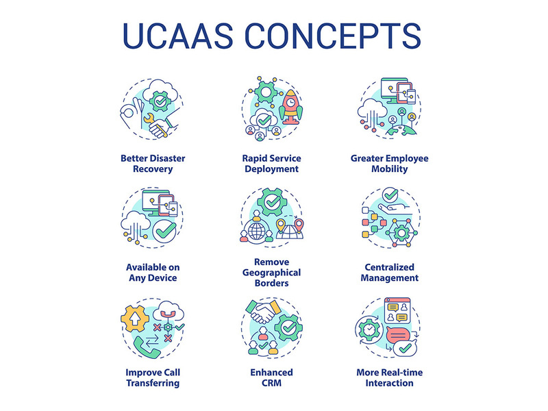 UCaaS concept icons set