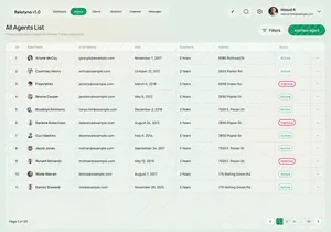 Realtyna v1.0 - Kit de Interface de CRM para Gestão Imobiliária
