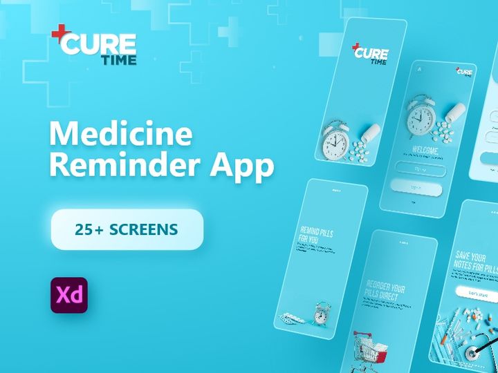 Cure Time