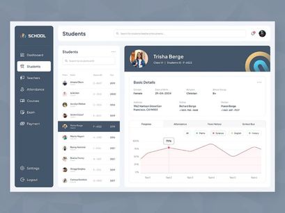 CSchools Saas v1.0 - Schulverwaltungssystem mit Schüler- | Eltern-App für Flutter | Laravel Admin