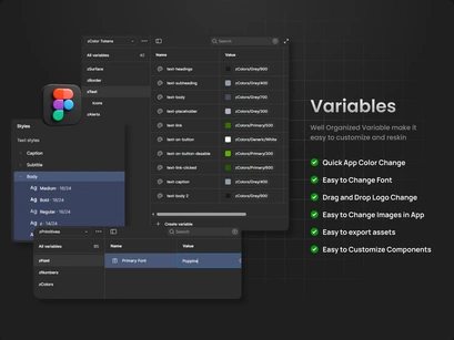 Grocery Ordering App | DeliGroc