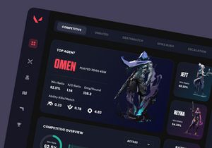 Valolyze - Game Management Dashboard Saas App