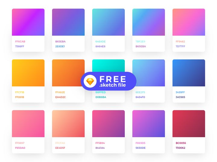 Sick Gradients