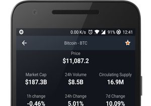 CryptoScope - Crypto Currency Tracker Android App | Blockfolio | ICO's | Admob Ads | Notifications | News v1.0