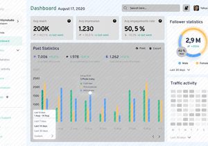 Socialy - Social Media Dashboard