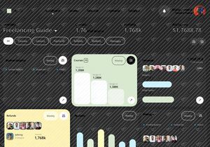 4 Dashboard In 1 Figma Template