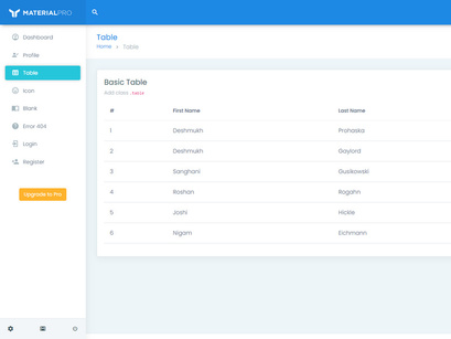 MaterialPro Free Bootstrap Admin Dashboard Template