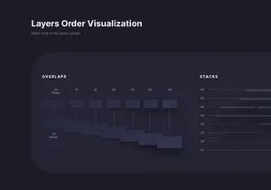 Core Design System - Free Sketch File