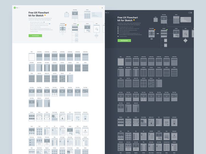 Flowchart Kit for Sketch / Figma
