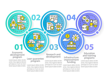 Helping programs for small business circle infographic template preview picture