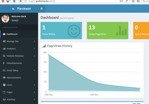 SEO Compass v1.0 - Website Reviewer In-depth SEO Analysis Tool