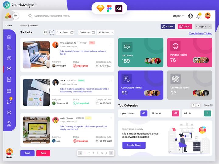 Admin Support Ticket Page Web UI Template