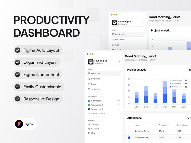 Founding.co - Productivity Dashboard