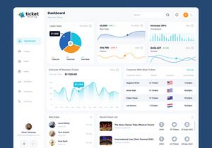 Ticket Dashboard
