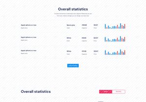 4 Dashboard UI KIT