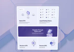 TokenSphere v1.0 - Initial Coin Offering ICO Script