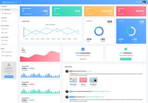 Gradient Able Angular Admin Template