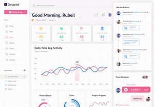 Task Management Dashboard