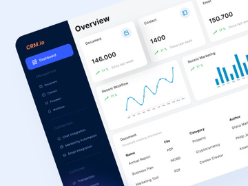 Merana - Dashboard CRM UI Kit Template preview picture