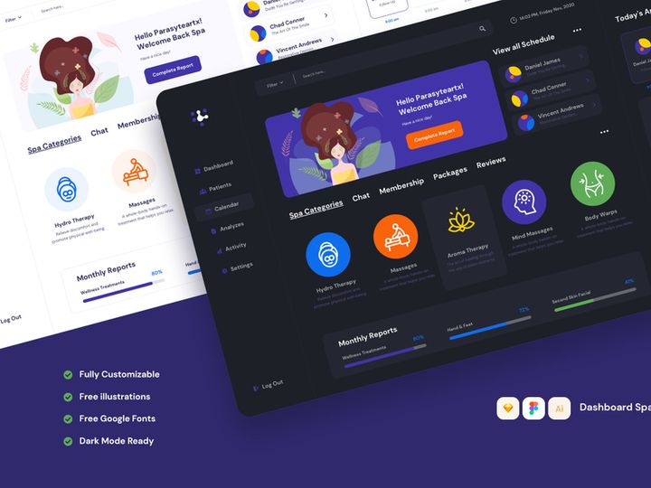 Spa Dashboard