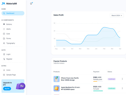 MaterialM Free Bootstrap Admin Dashboard Template