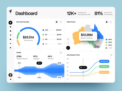 AnalyticsForge v1.0  - All-in-one web analytics v1.0