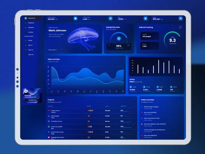 Dashboard UI Deign