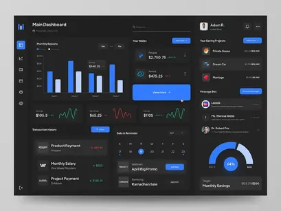 Waizer v1.0 - Digital Wallet and Remittance App and Website with Admin Panel