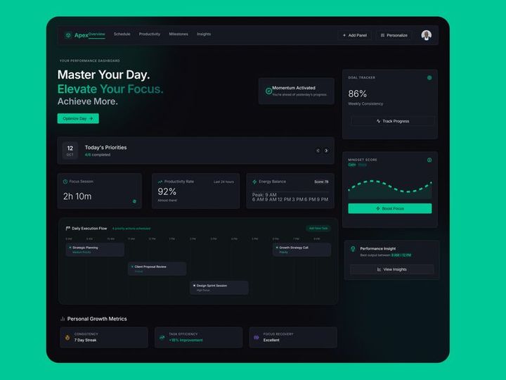ApexOverview Productivity Dashboard UI | Modern Performance Tracking Web App