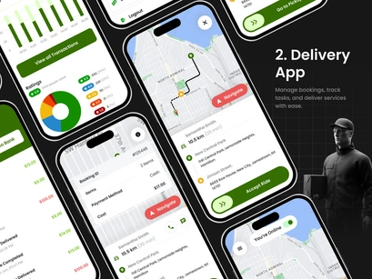 Grocery Ordering App | DeliGroc