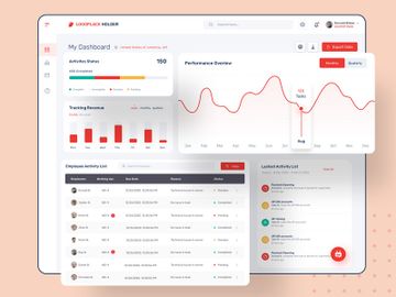 Dashboard for company preview picture