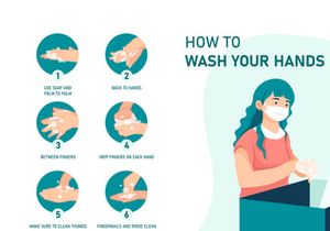 M96_Wash your hands Illustrations