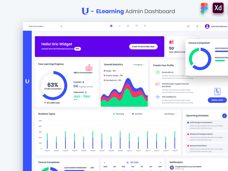 Ultreos - E Learning Admin Dashboard UI Kit