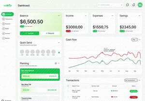 Walleta - Digital Banking Dashboard