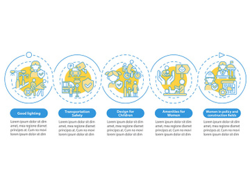 Comfortable city for women and kids blue circle infographic template preview picture