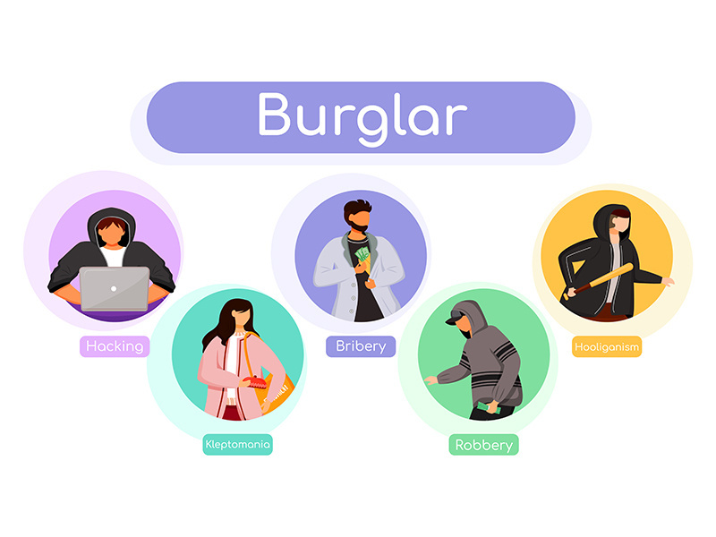 Burglar flat color vector informational infographic template
