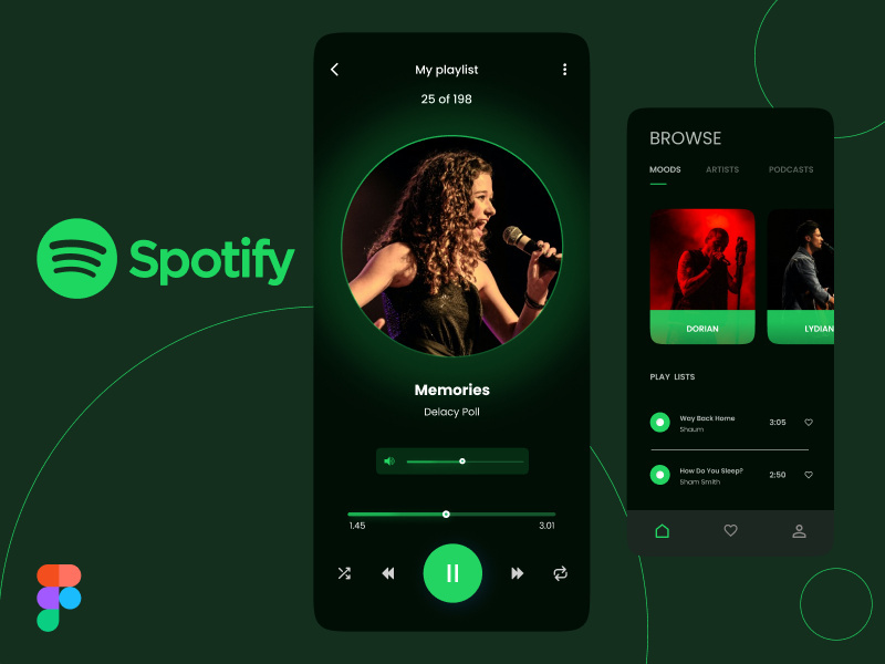 Spotify Redesign v2!