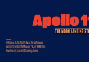 Akkordeon Font Family Demo