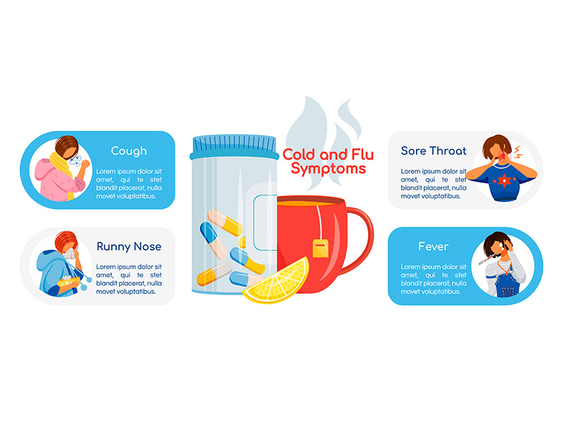 Cold and flu symptoms flat color vector informational infographic template