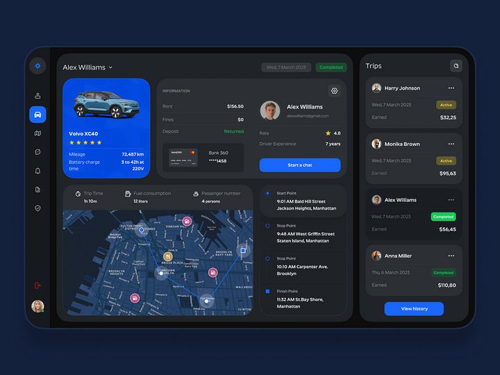 EasyTaxi - WooCommerce Taxi Booking Plugin v1.0