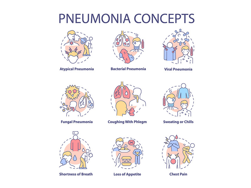 Pneumonia concept icons set