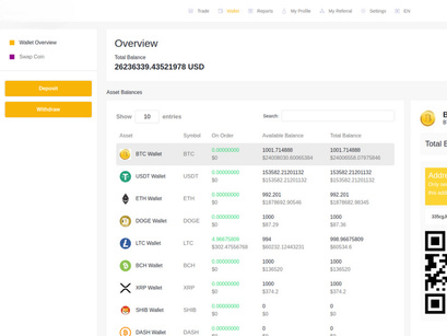 ProTrade Exchange v1.0 - Crypto Buy Sell and Trading platform, ERC20 and BEP20 Tokens Supported v1.0